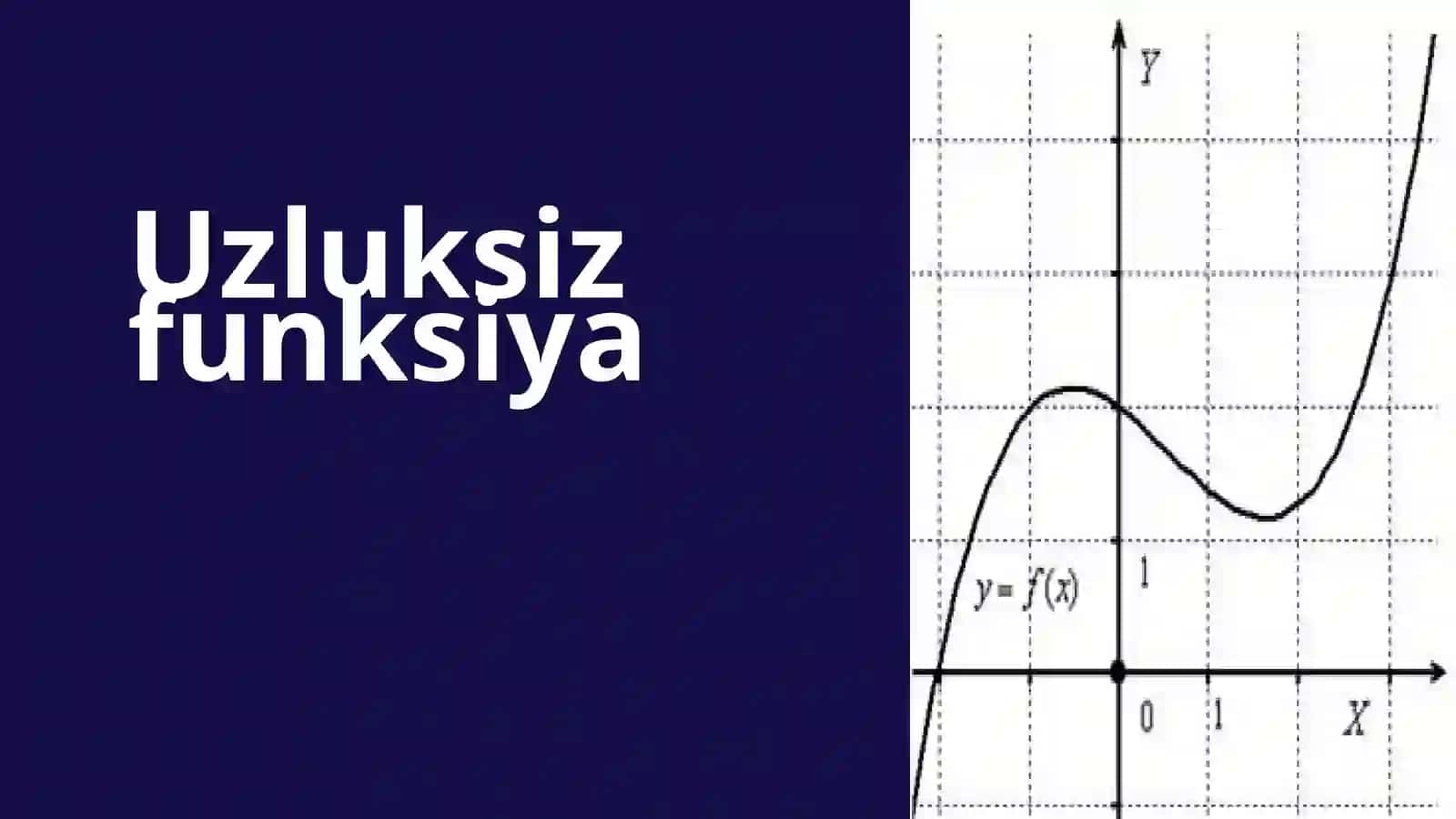 UZLUKSIZ FUNKSIYA 3