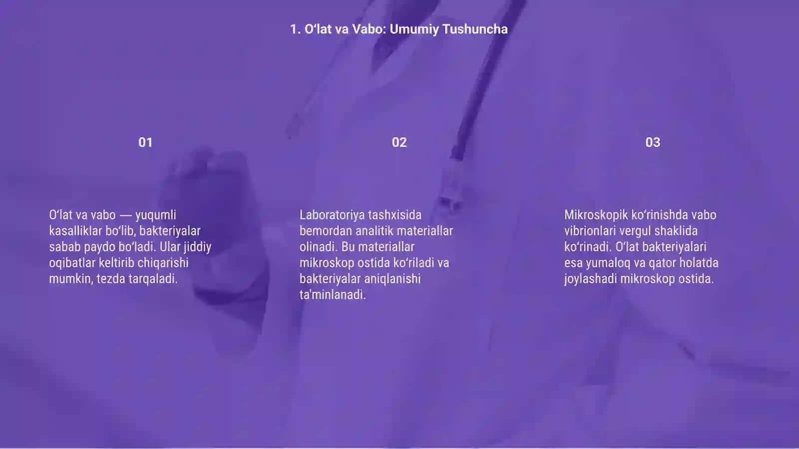 Oʻlat va Vabo: Umumiy Tushuncha 3