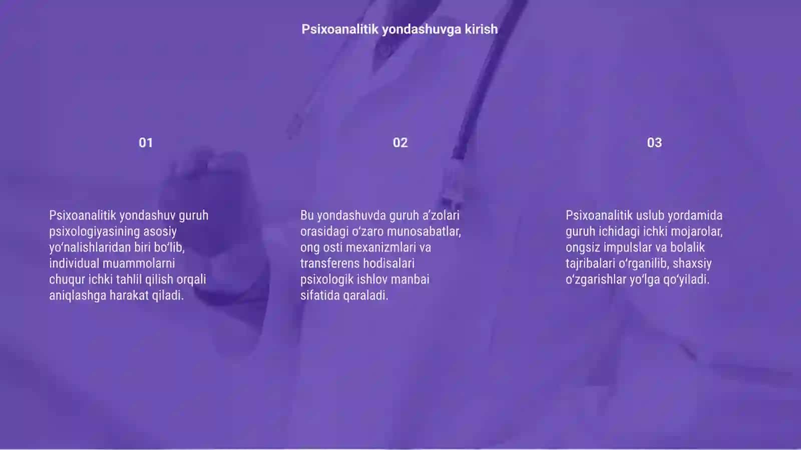 Guruhga psixoanalitik jihadan yondashuv 3