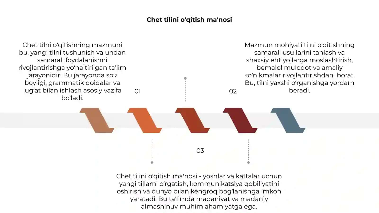Chet tilni o‘qitishning mazmun mohiyati 3