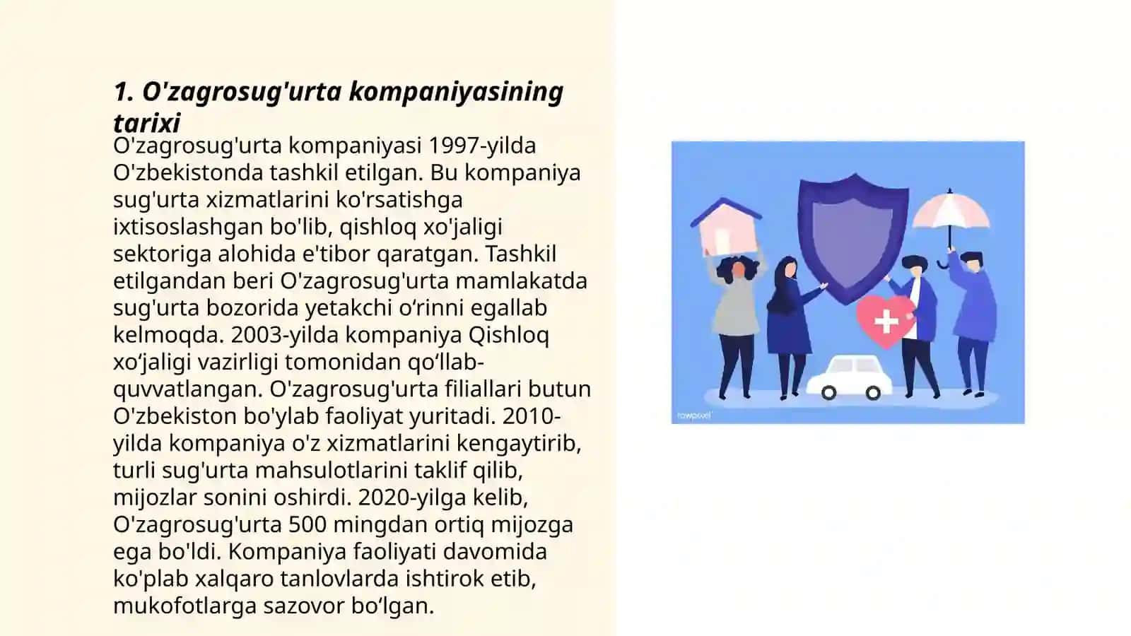 O'zagrosug'urta kompaniyasi tarixi 3
