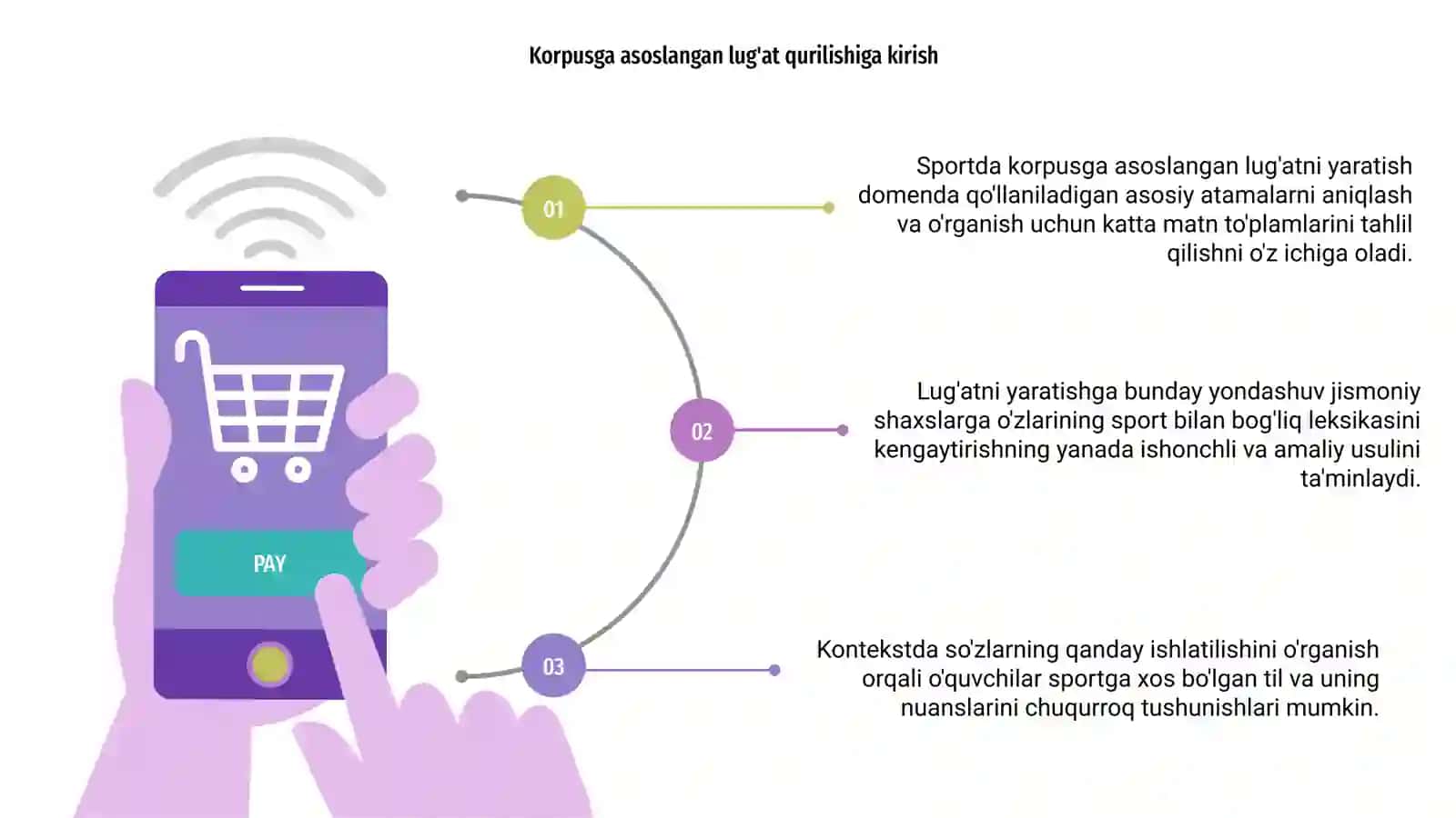 Korpusga asoslangan lugʻat yaratish (sport sohasida) 3