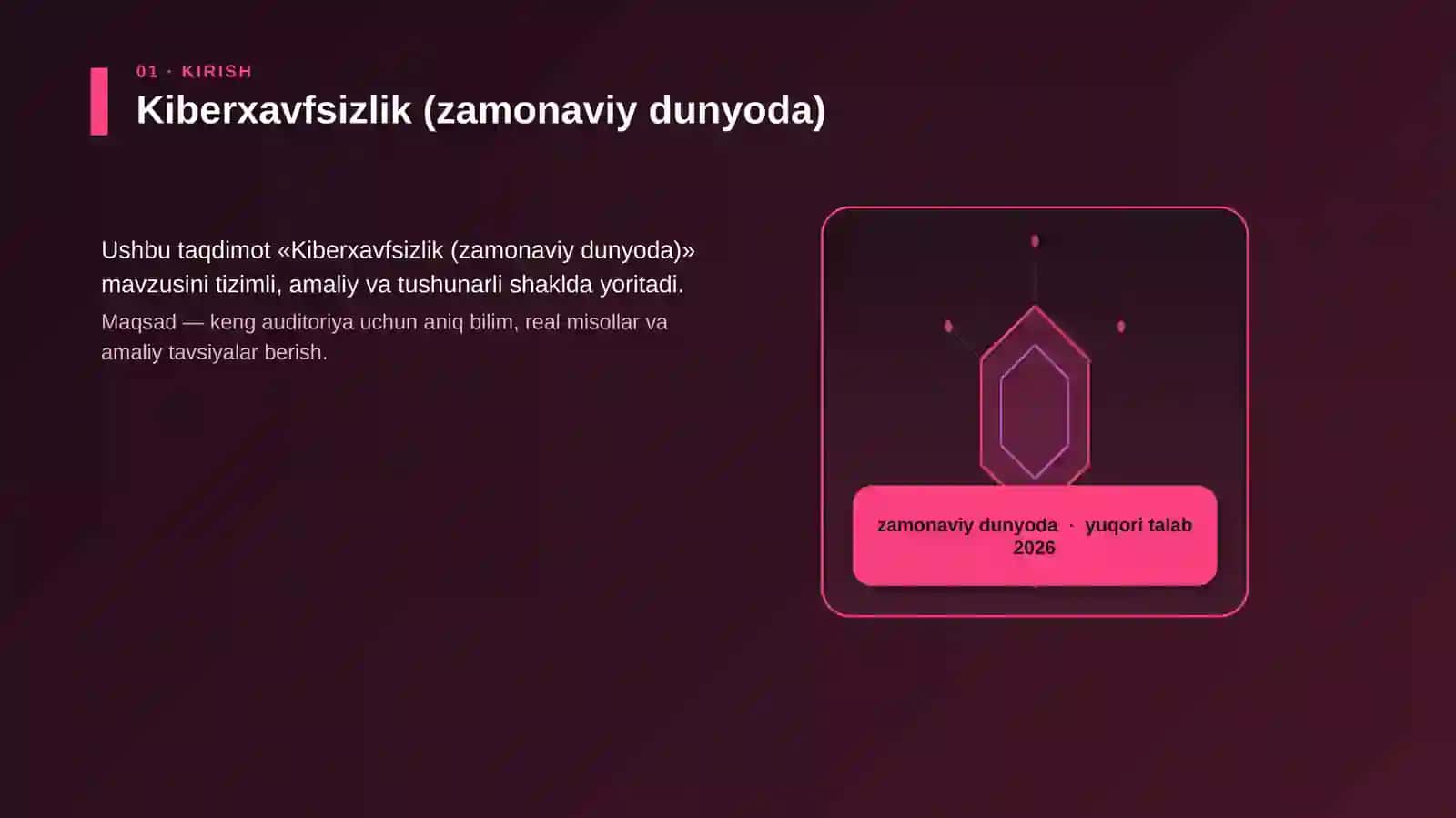 Kiberxavfsizlik (zamonaviy dunyoda) 3