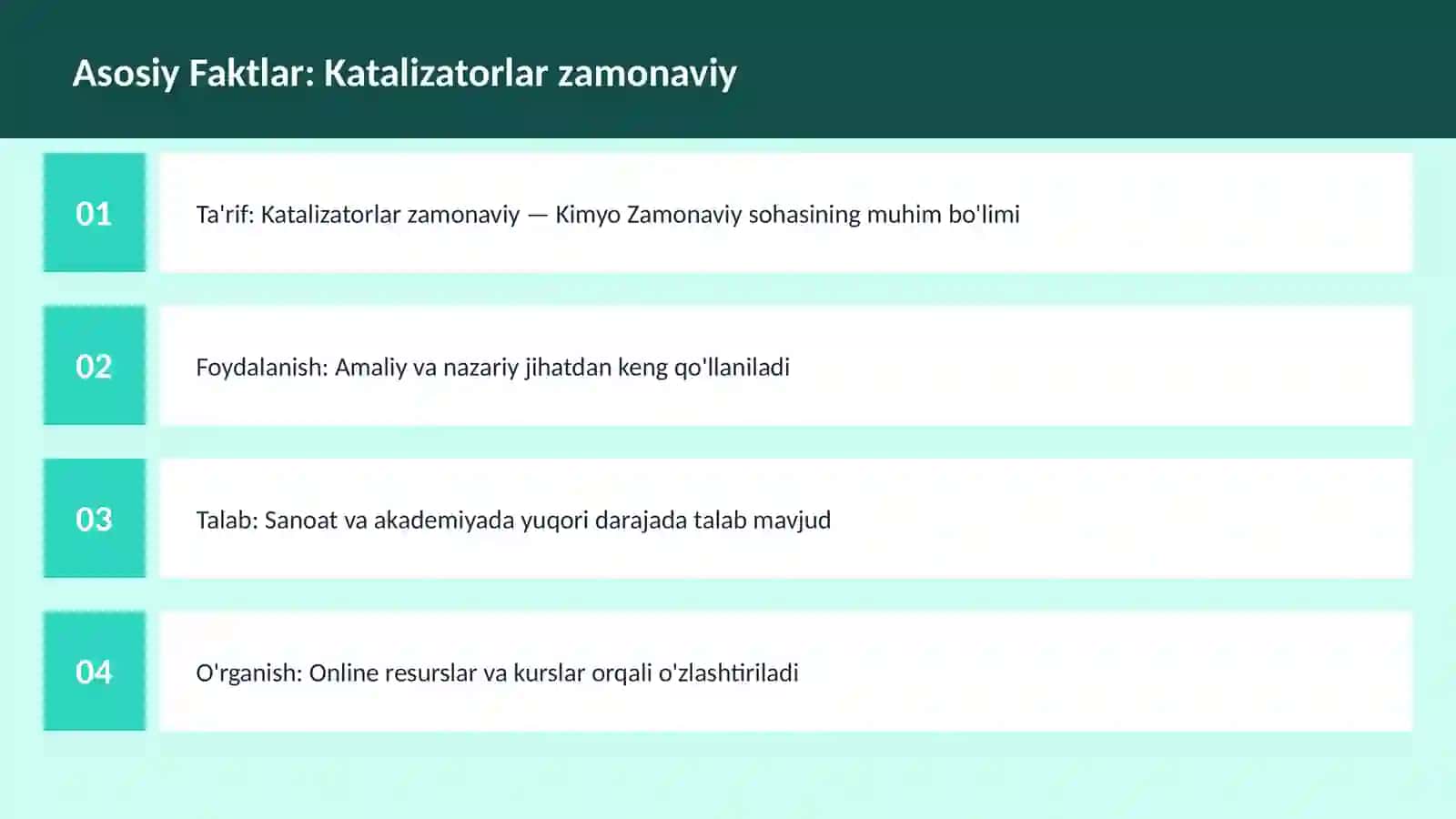 KIMYO ZAMONAVIY 3