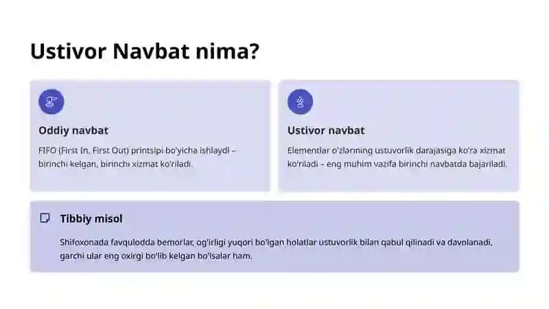 Ustivor Navbatlar 3