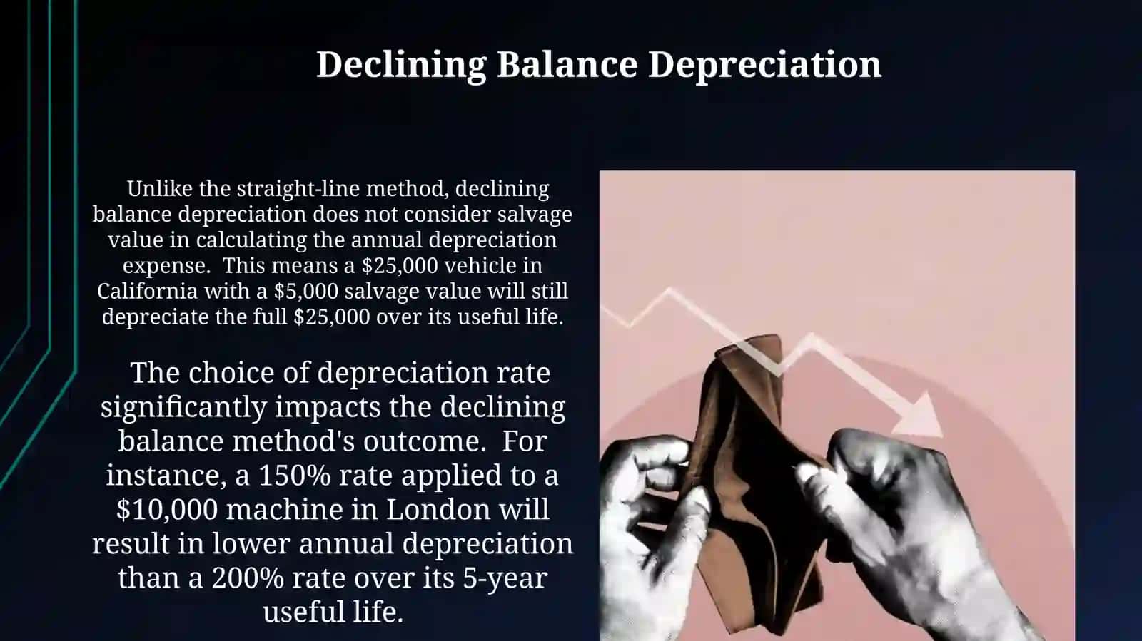 Depreciation's Impact 3