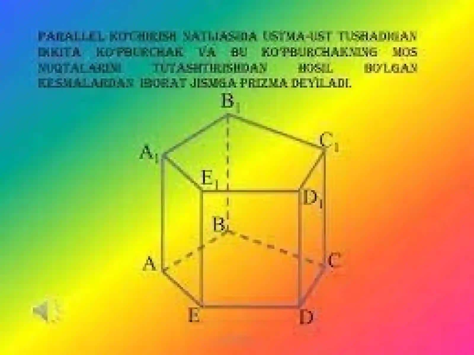 Prizma,to`g`ri burchakli parallellopiped,piramida. Aylanma 3