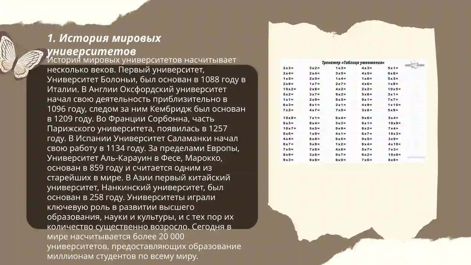 Лучшие вузы мира 3