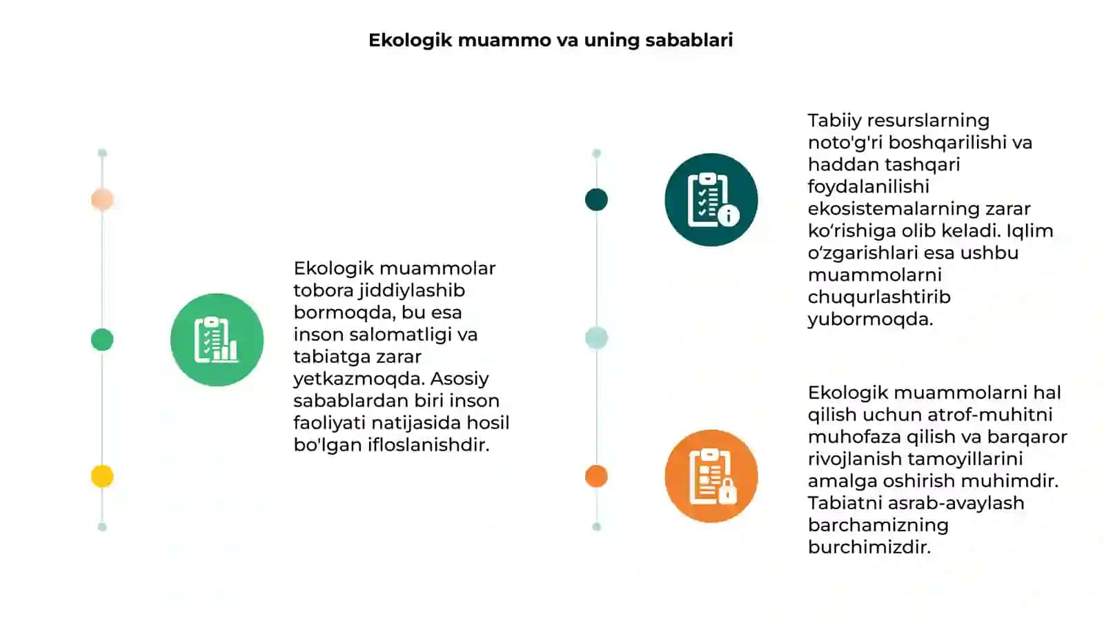Ekologik muammo 3