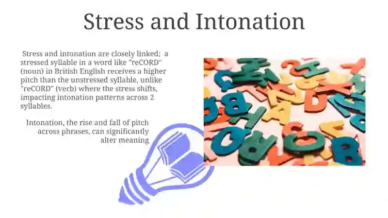 Stress in simple words (phonetics) 3