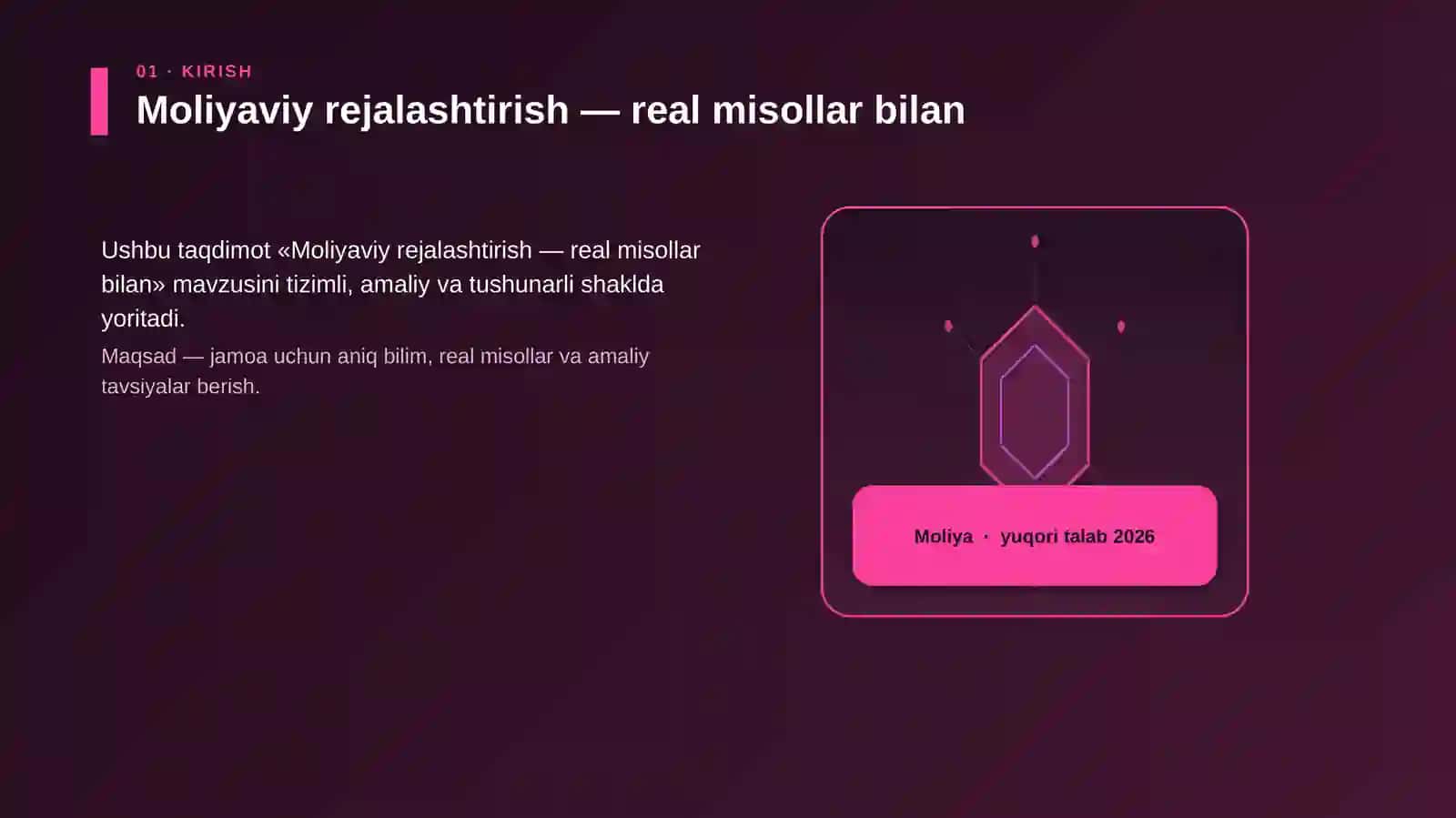 Moliyaviy rejalashtirish — real misollar bilan 3
