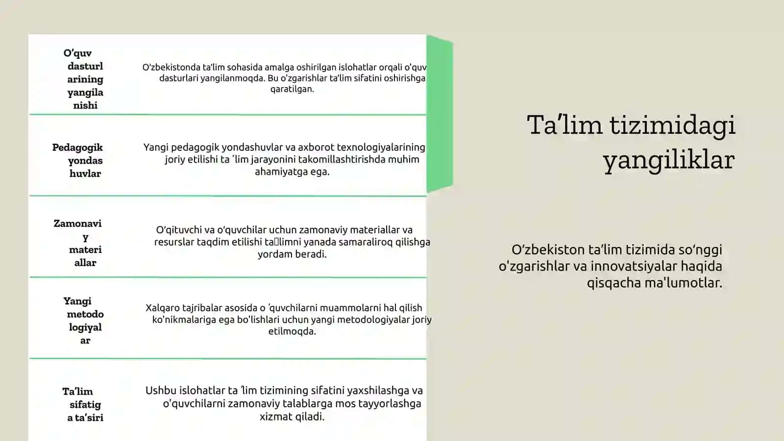 Taʼlim sohasida amalga oshirilgan islohatlar 3
