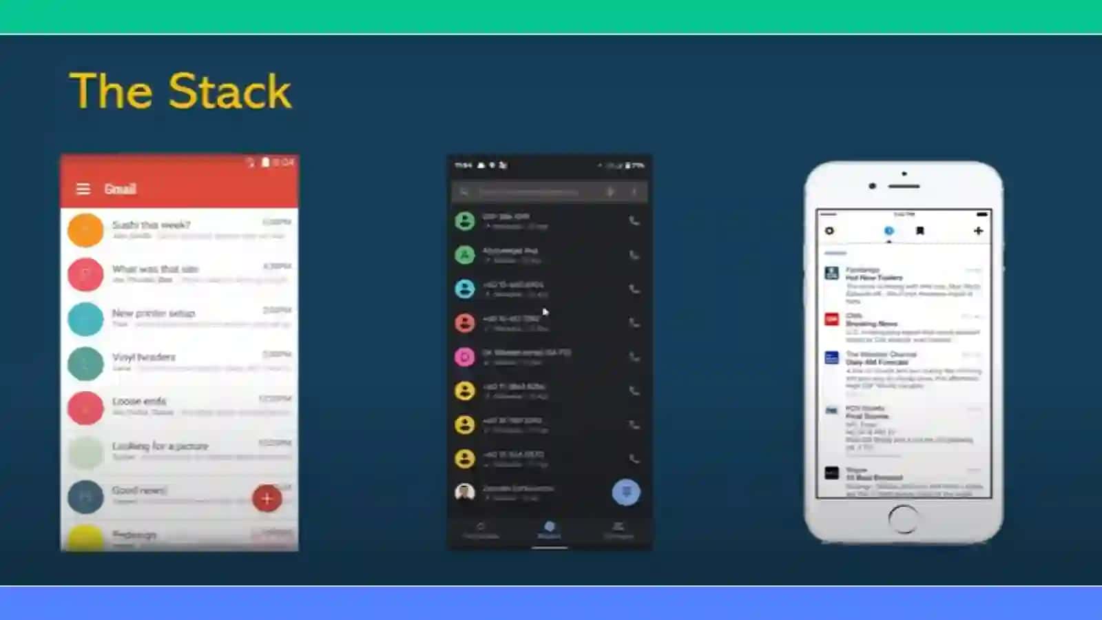 ALGORITMLAR| STACK VA REKURSIYA 3