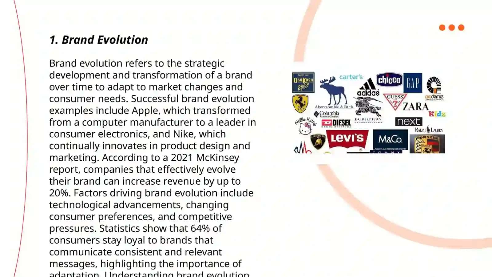 Famous Brands 3