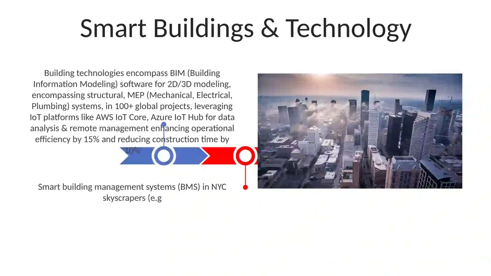Smart Buildings & Technology 3