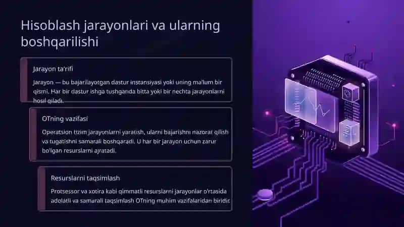 Operatsion tizimlarda hisoblash jarayonlari 3