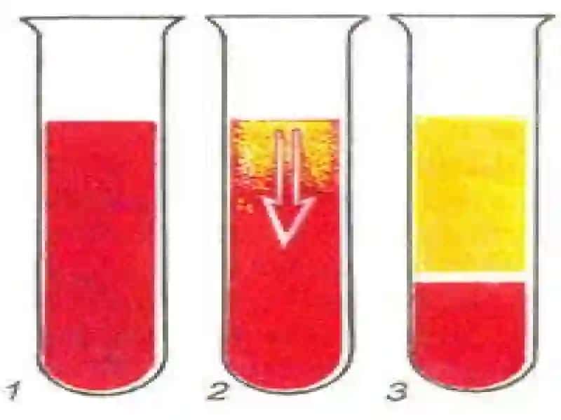 ERETROSITLAR 3