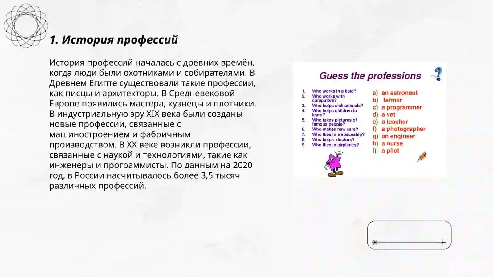 История профессий 3
