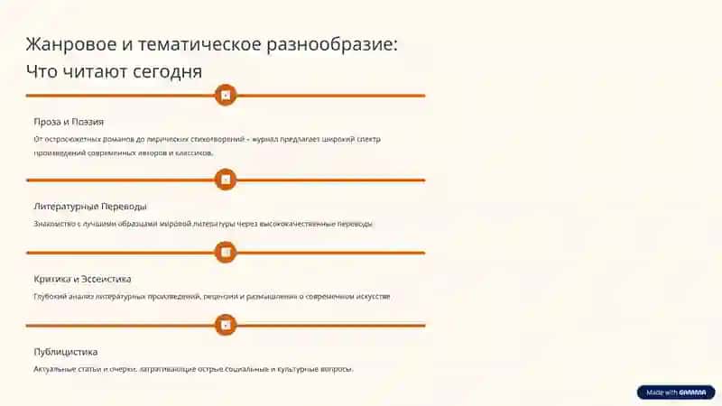 Журнал "Дружба народов" 3