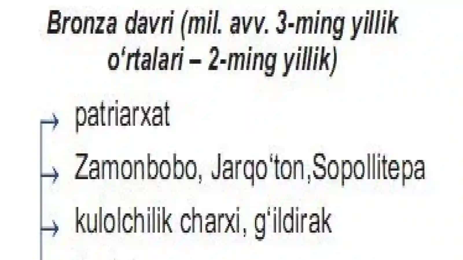 Bronza davri 3