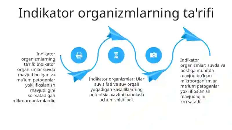 Indikator Organizmlar 3