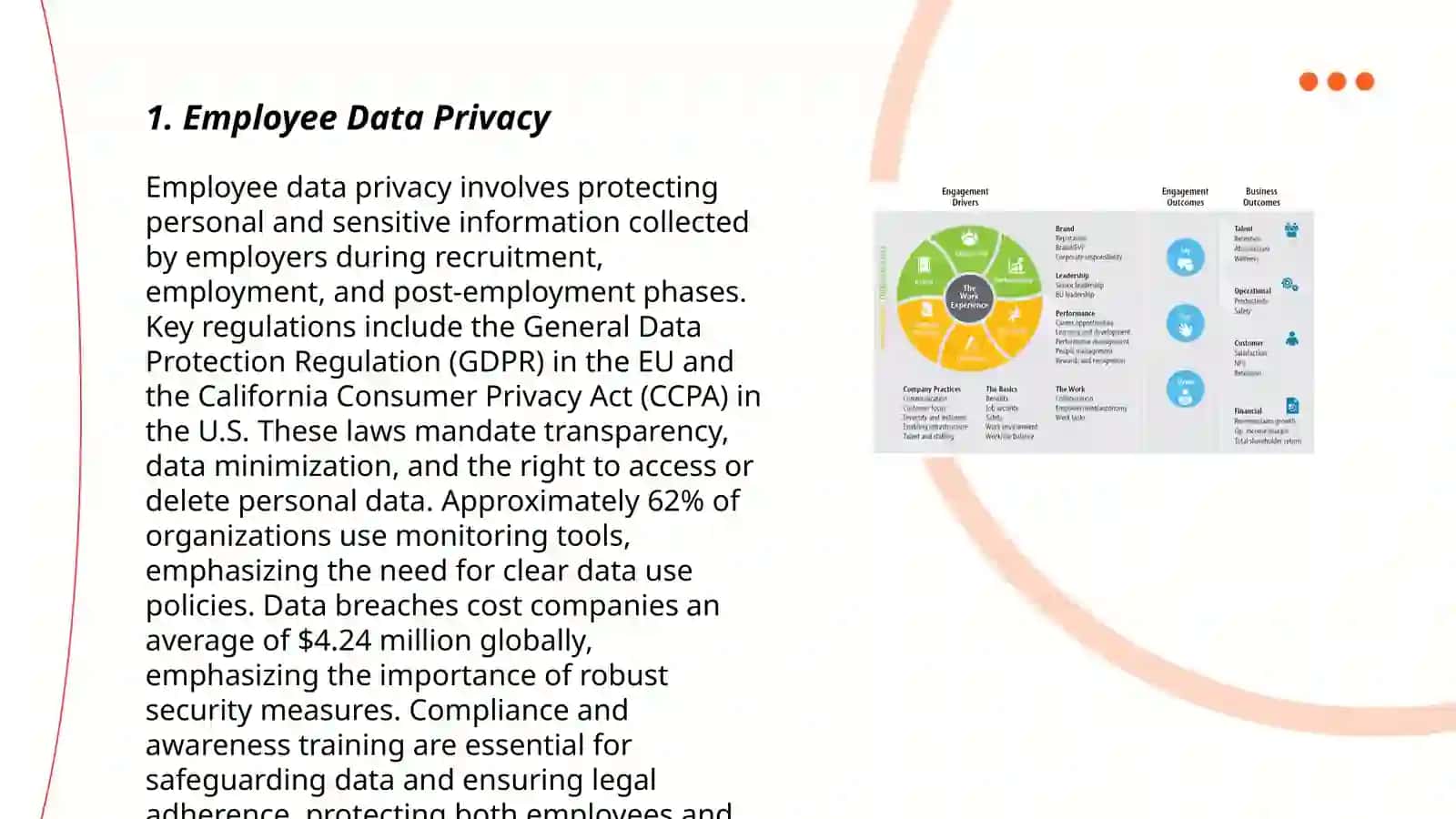 Employee Data Privacy 3