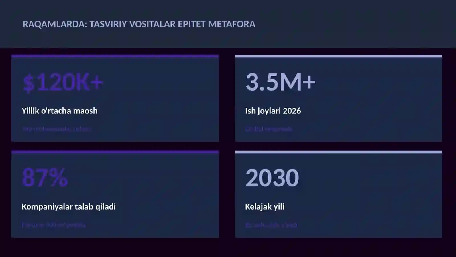 Tasviriy vositalar epitet metafora 3