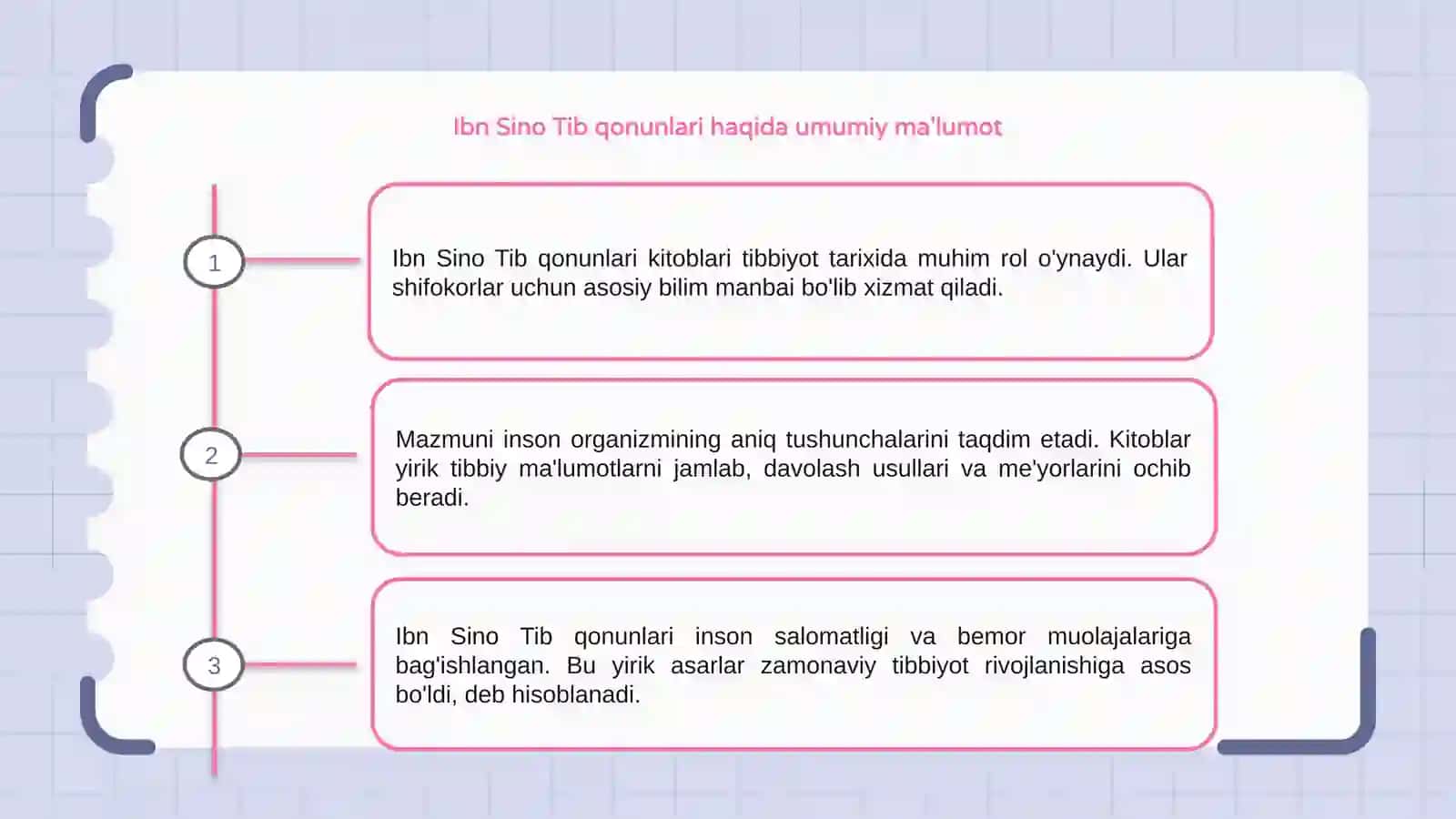 Ibn Sino Tib qonunlari kitoblari 3