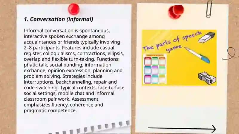 Types of speech activities 3