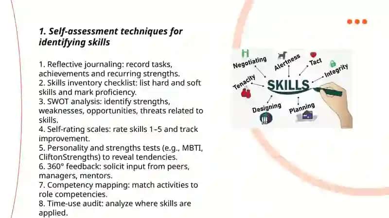Identify your skills 3