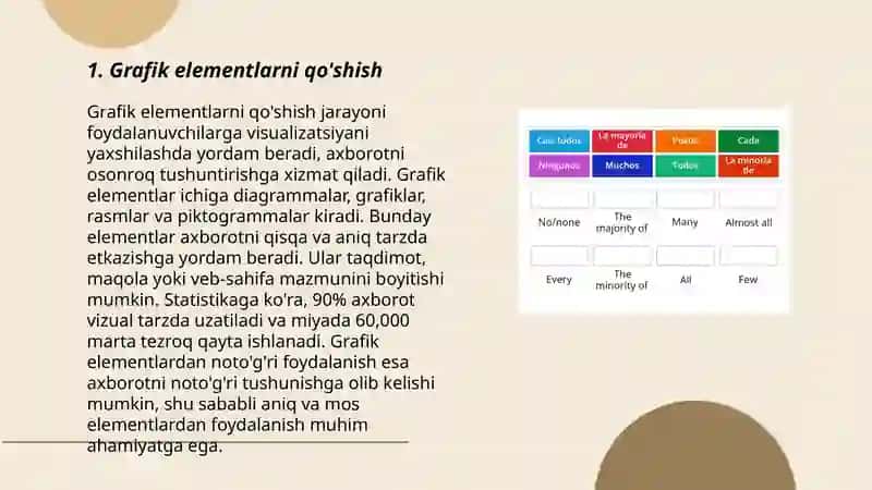 Grafik elementlarni qo'shish 3