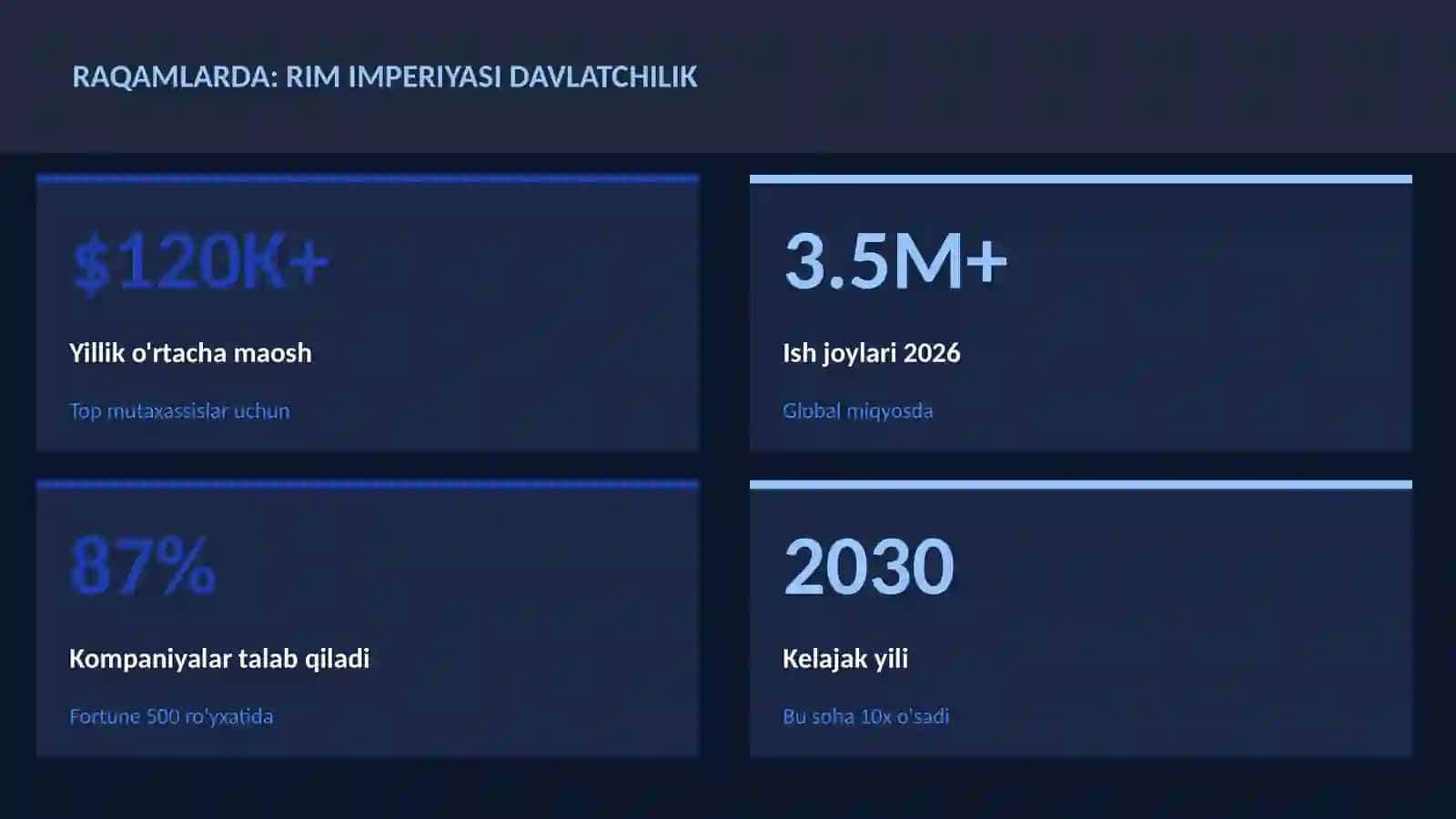 Rim imperiyasi davlatchilik 3