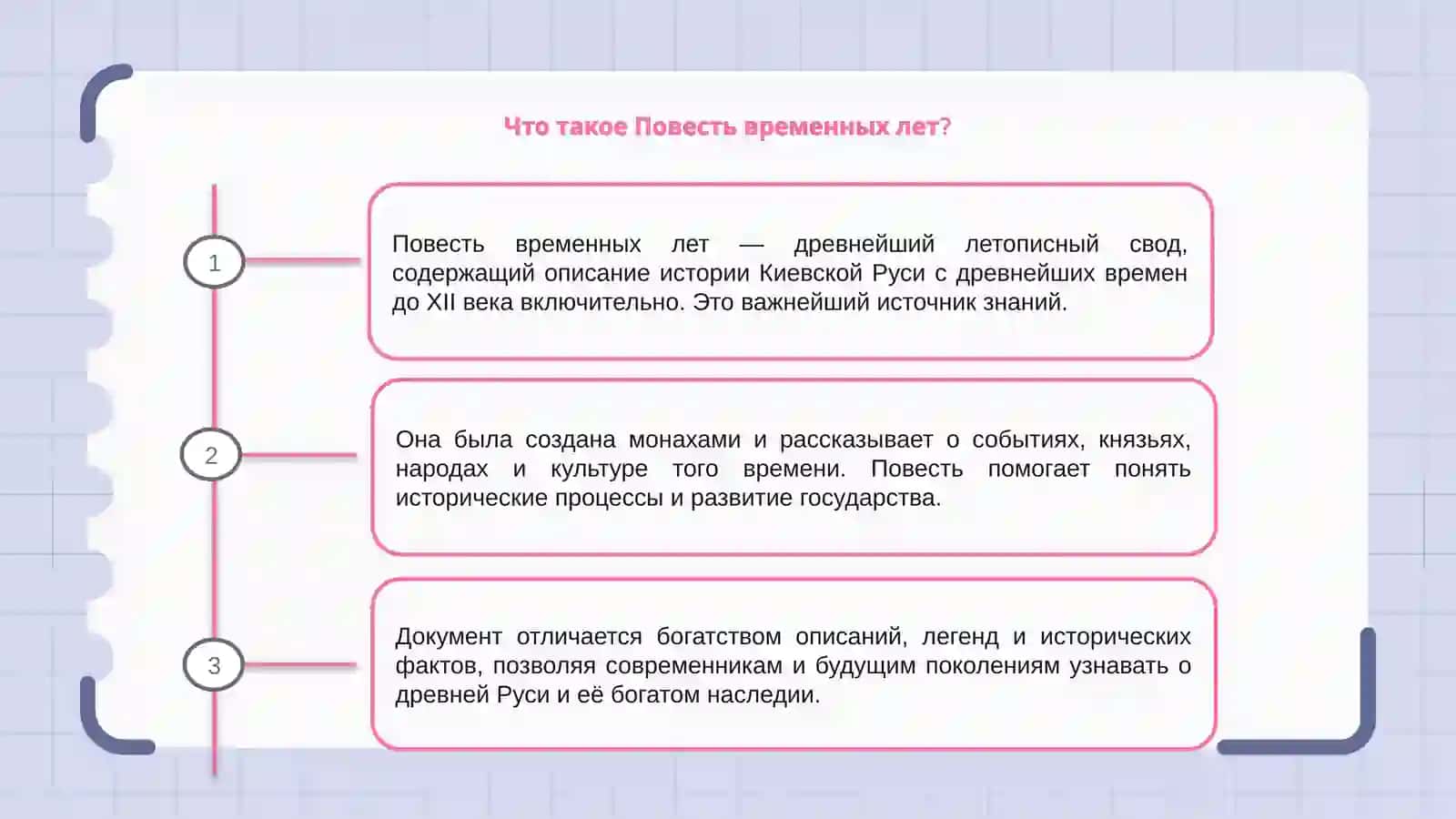 Повесть временных лет 3