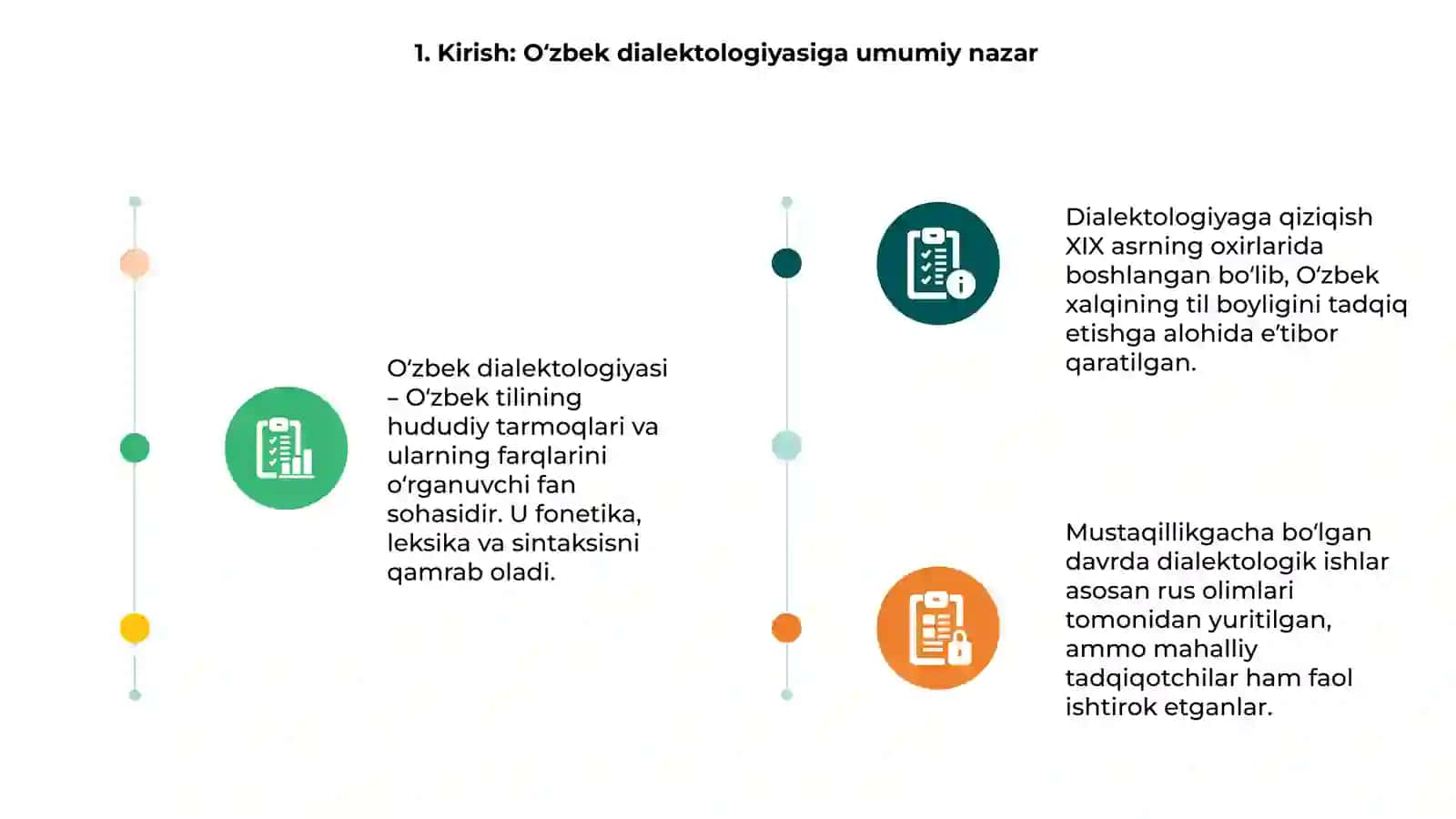 O'zbek dialektologiyasi 3