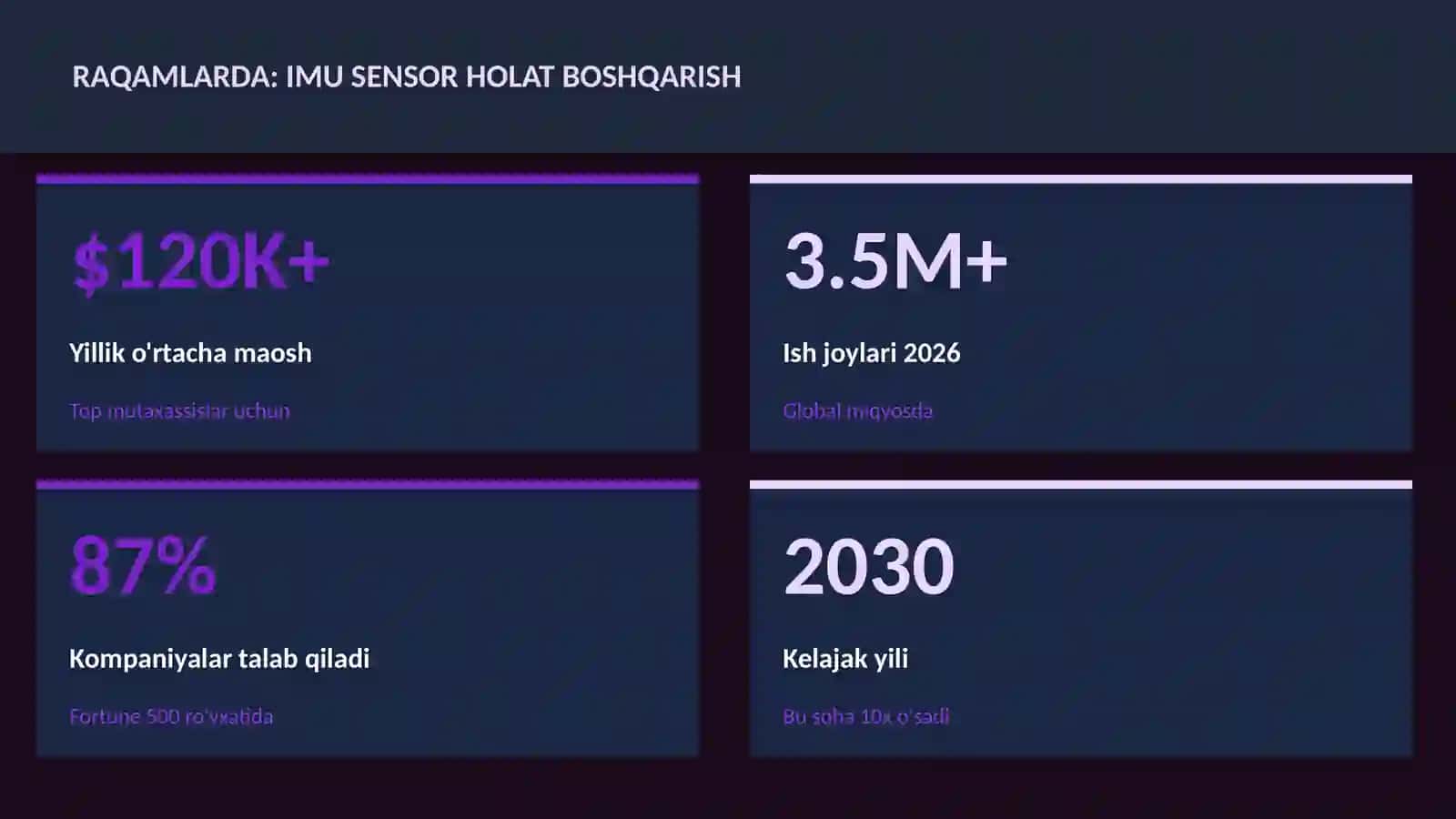 ROBOTOTEXNIKA VA AVTOMATLASHTI 3