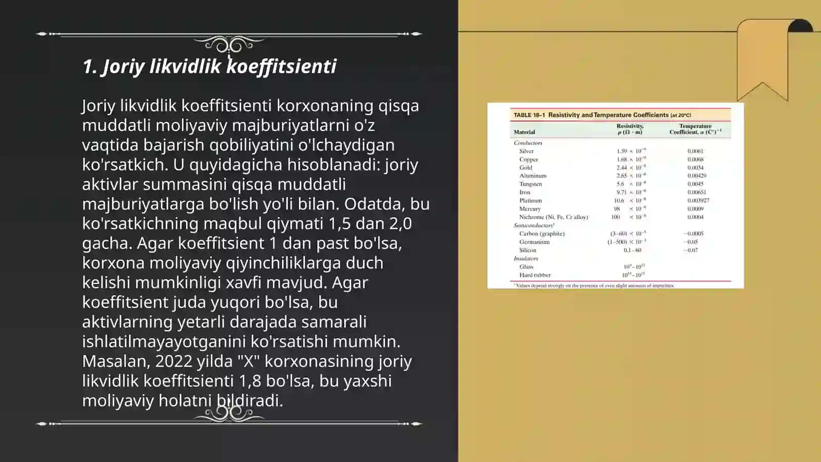 Likvidlilik koeffitsientlari 3