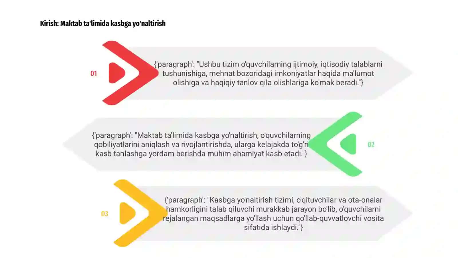 Kasbga yo'naltirish tizimi 3