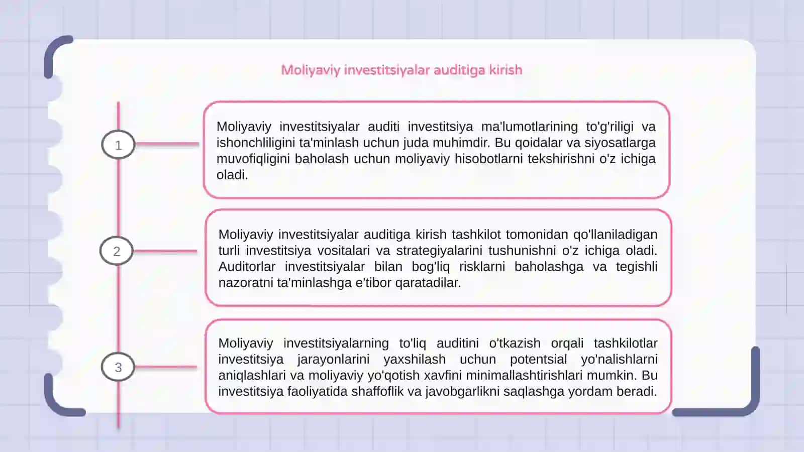 Moliyaviy investitsiyalar auditi 3