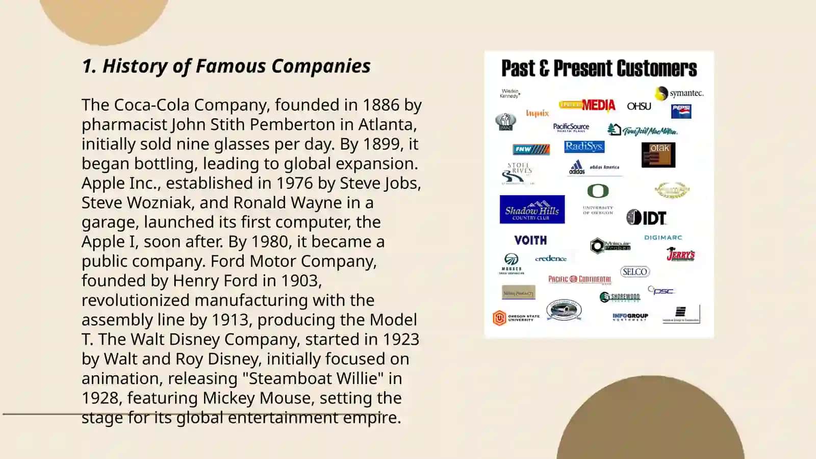 Famous company 3