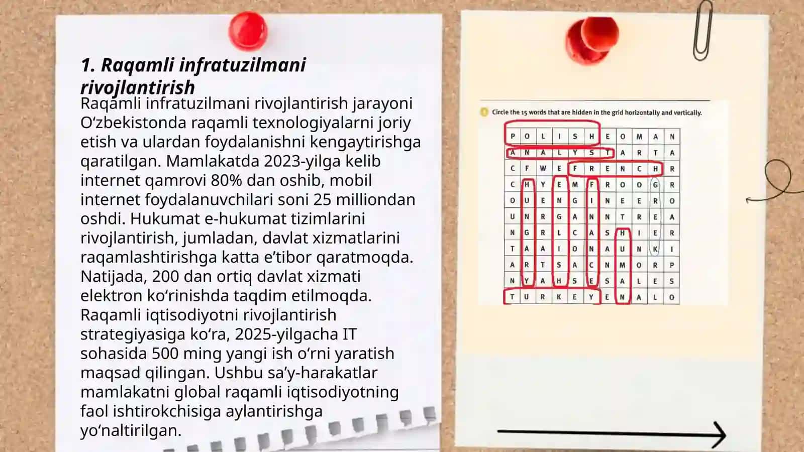 Raqamli O‘zbekiston-2030 3