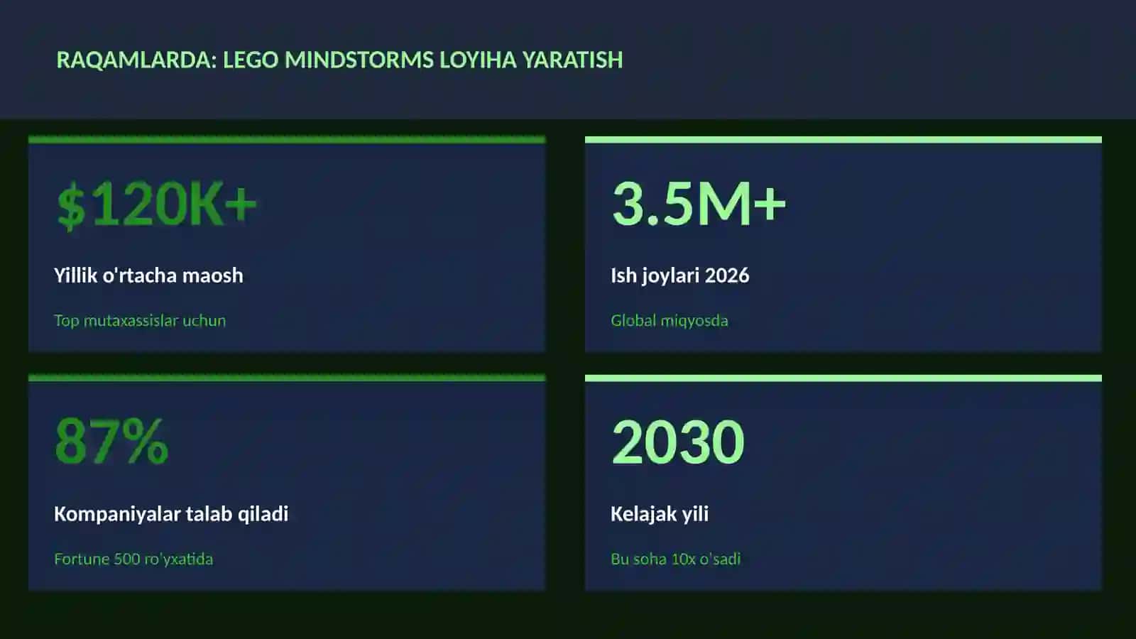Lego Mindstorms loyiha yaratish 3