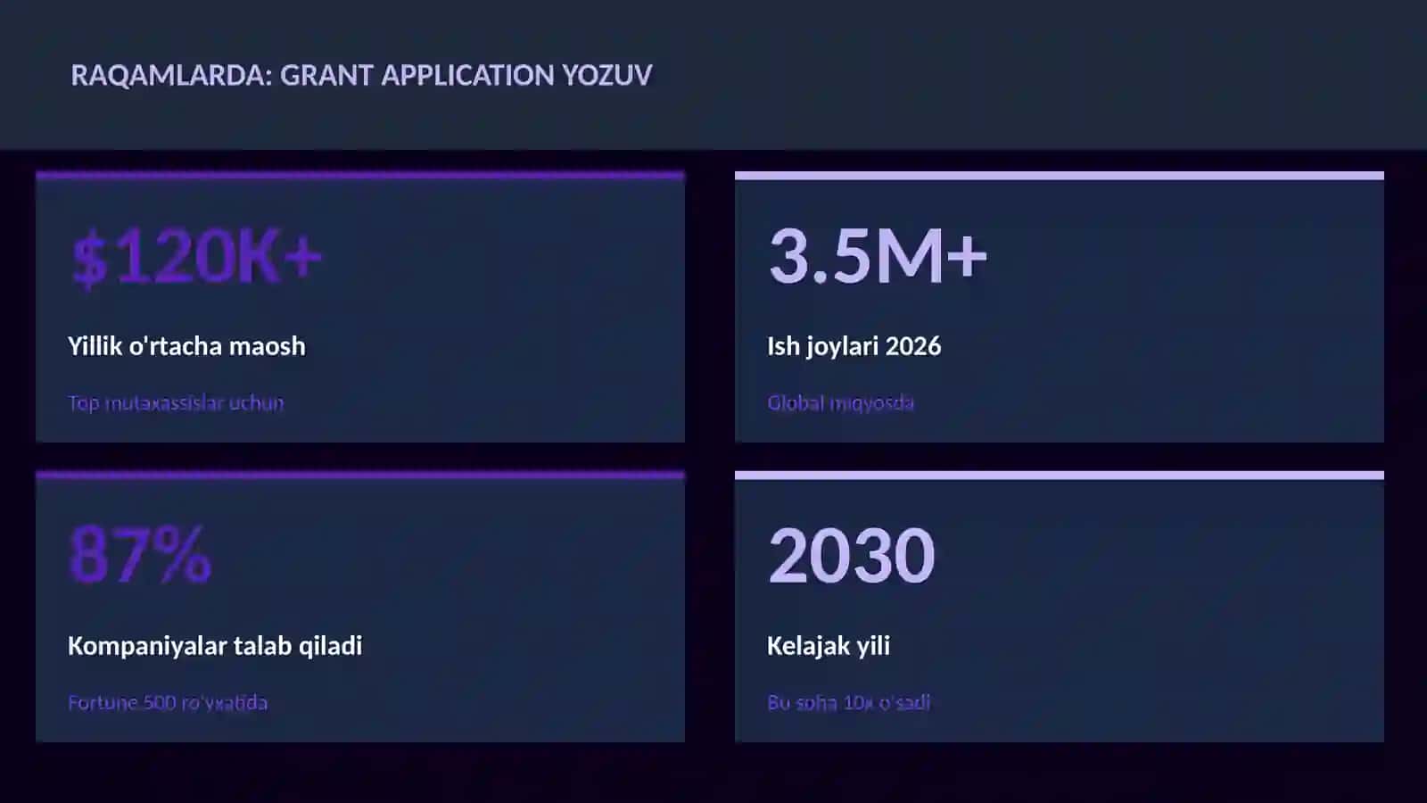 ADABIYOT VA YOZUV 3