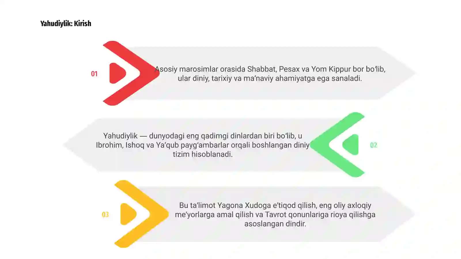 Yahudiylik ta’limoti, an’ana va marosimlari 3