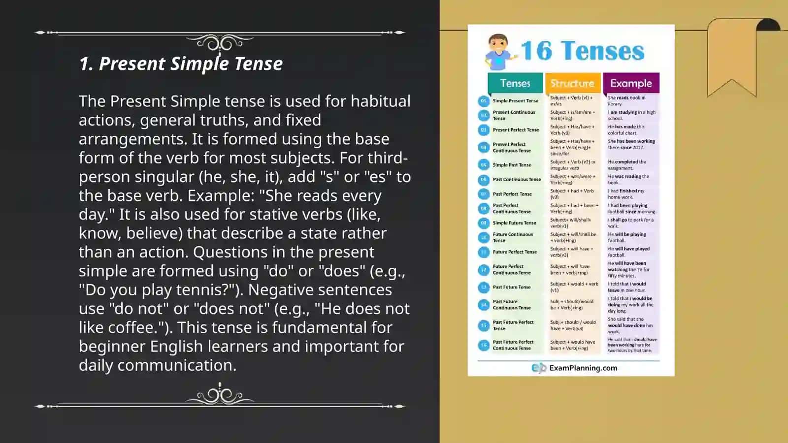 Tenses 3