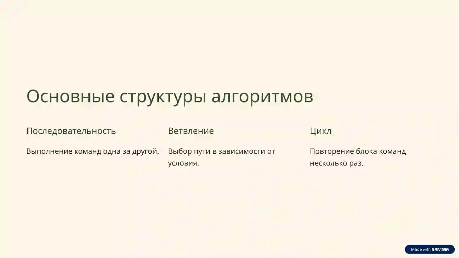 Создание алгоритма и программы на Python и Pascal 3