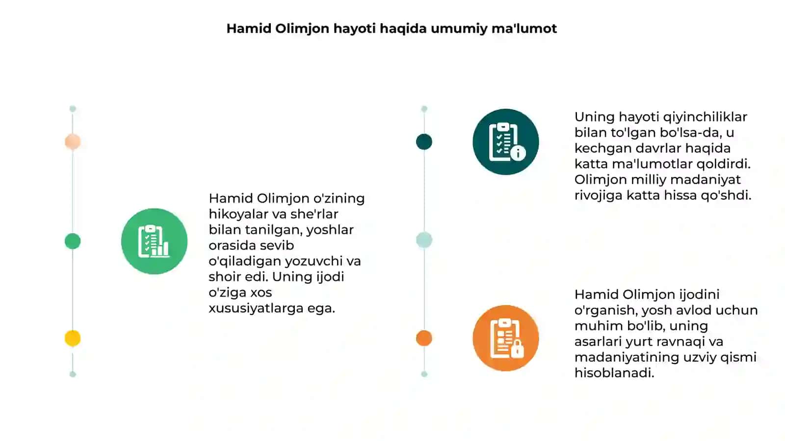 Hamid Olimjon hayoti va ijodi 3