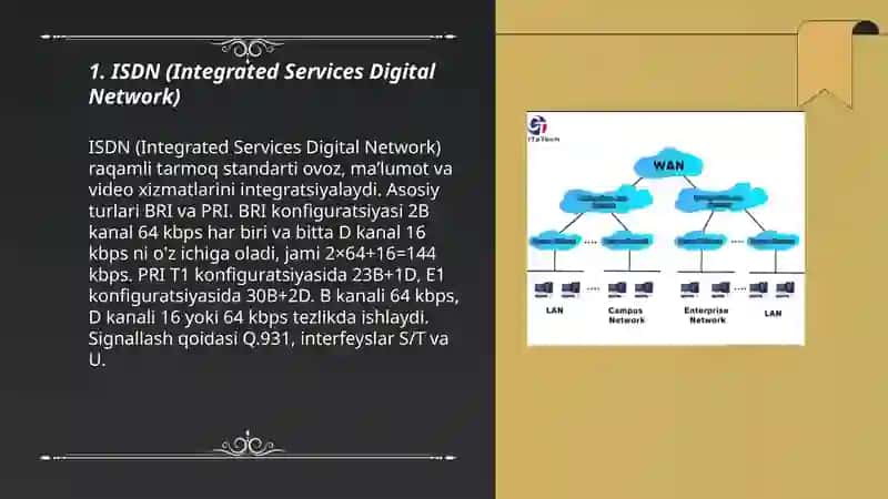 ISDN (Integrated Services Digital Network) 3