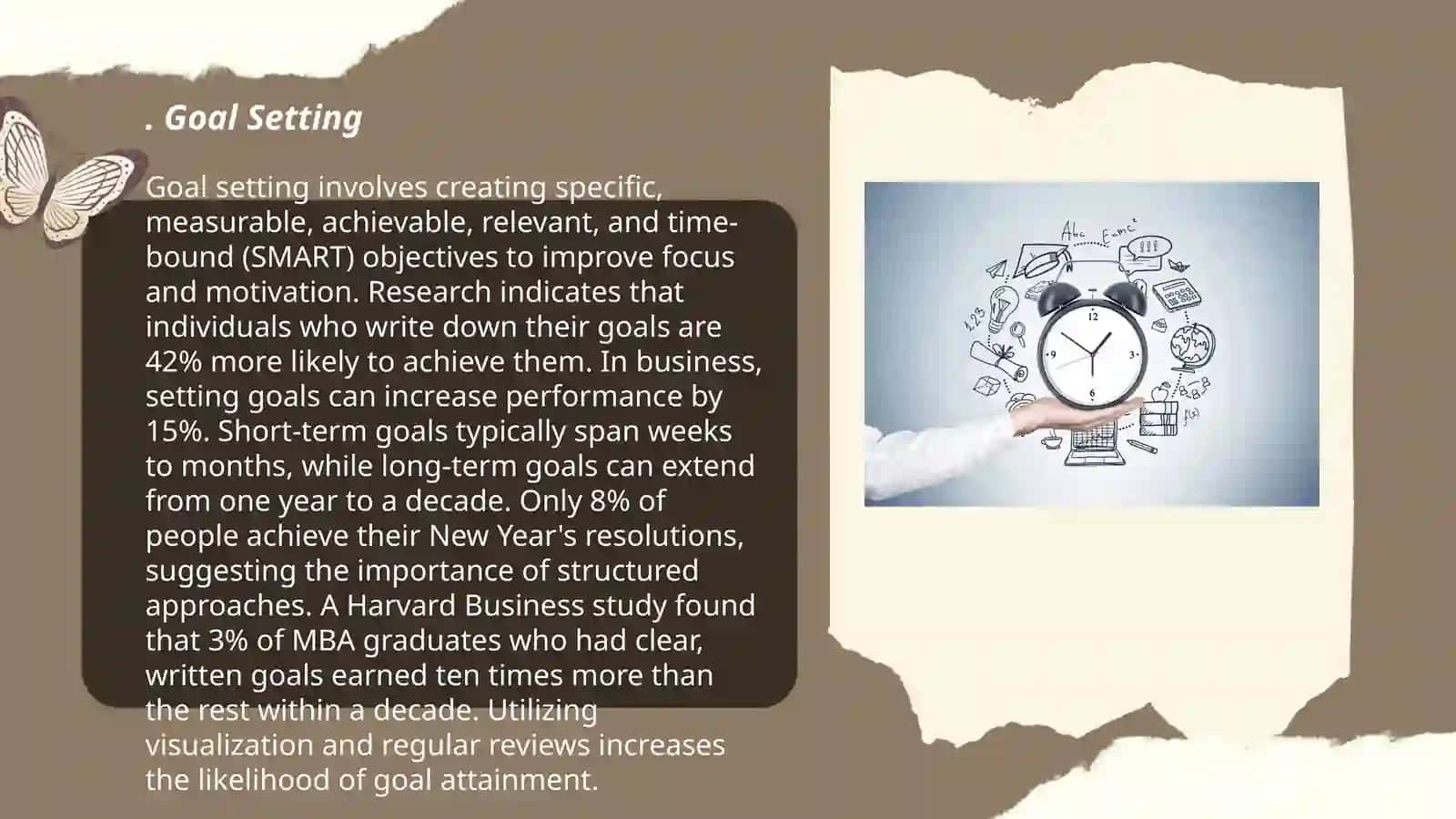 Time management 3