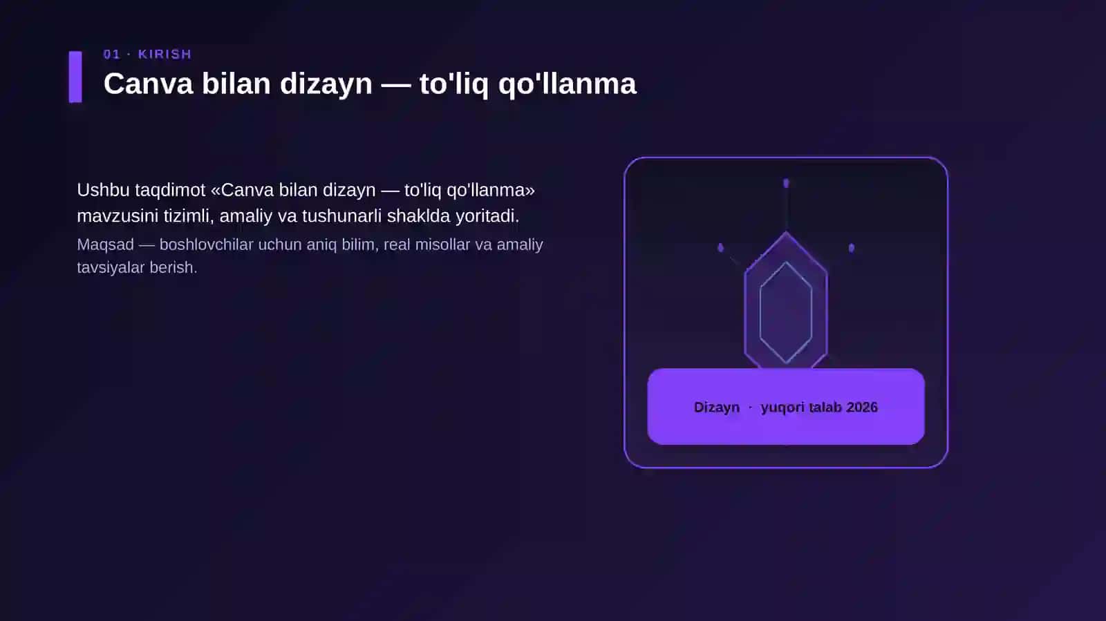 Canva bilan dizayn — to'liq qo'llanma 3
