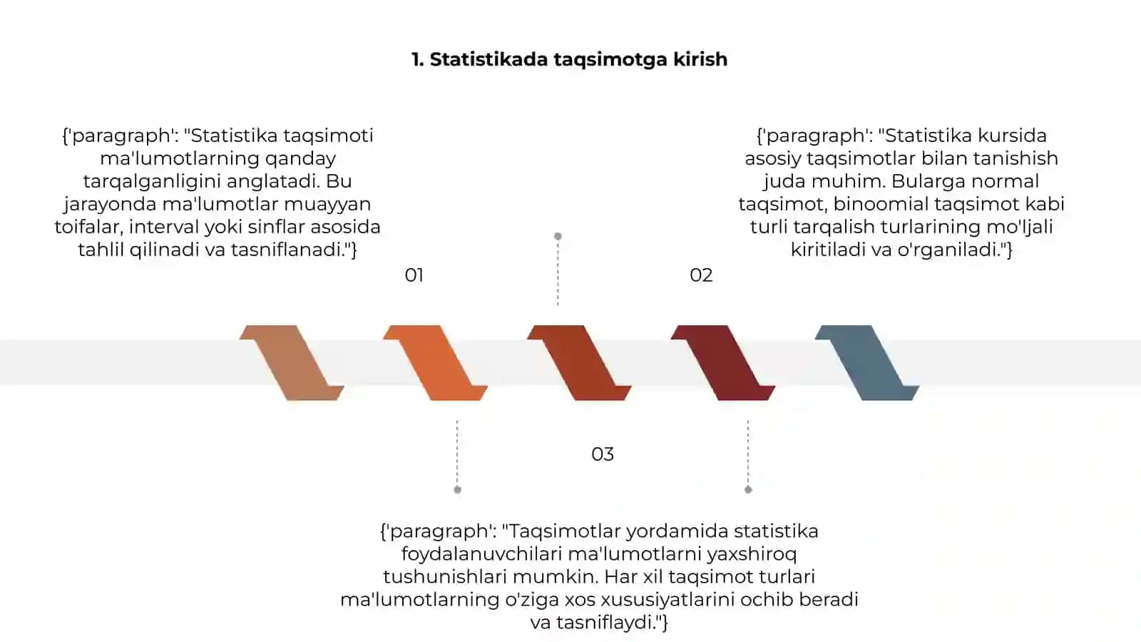 Statistikada asosiy taqsimot turlari 3